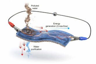 qv2mwr1qa8iqtu4ib02m9eczwwucdisnai2he4nc-jpg