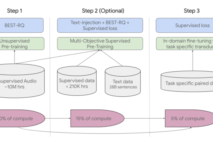 b3hm38pgwtxjh5sjnairmaj7jegot1kiv8lvs0ok-png